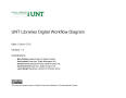Text: Appendix T: UNT Libraries Digital Workflow Diagram