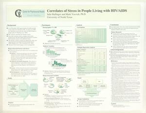 Correlates of Stress in people Living with HIV / AIDS