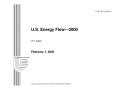 Report: U.S. Energy Flow - 2000