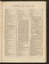 Thumbnail image of item number 3 in: 'New York Musical Review and Gazette, Volume 6, Index'.