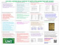 Poster: Adding New Content to MKTG 3700 - Marketing and Money