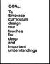 None: [Cultivating Profound Knowledge: A Quest for Curriculum Design that F…