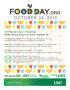 Poster: Food Day [2013]