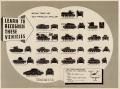 Poster: Learn to recognize these vehicles : medium tanks and self-propelled a…