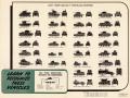 Poster: Learn to recognize these vehicles : light tanks and self-propelled we…