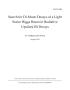 Thesis or Dissertation: Search for Di-Muon Decays of a Light Scalar Higgs Boson in Radiative …