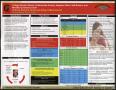 Poster: College Student Stress: Relationship Anxiety, Negative Affect, Self-E…