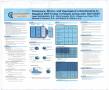 Poster: Disclosure, Stress, and Depression's Relationship to Negative Self-Im…