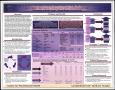 Poster: Association Between HIV-Related Copoing, Health Distress, Energy and …