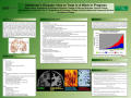 Poster: Alzheimer's Disease: How to Treat it: A Work in Progress