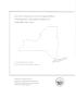 Report: Use of Flow-Duration Curves to Evaluate Effects of Urbanization on St…