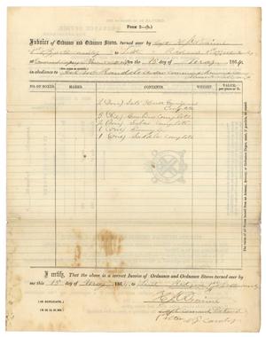 Primary view of [Invoice of ordnance and ordnance stores, May 15, 1864]